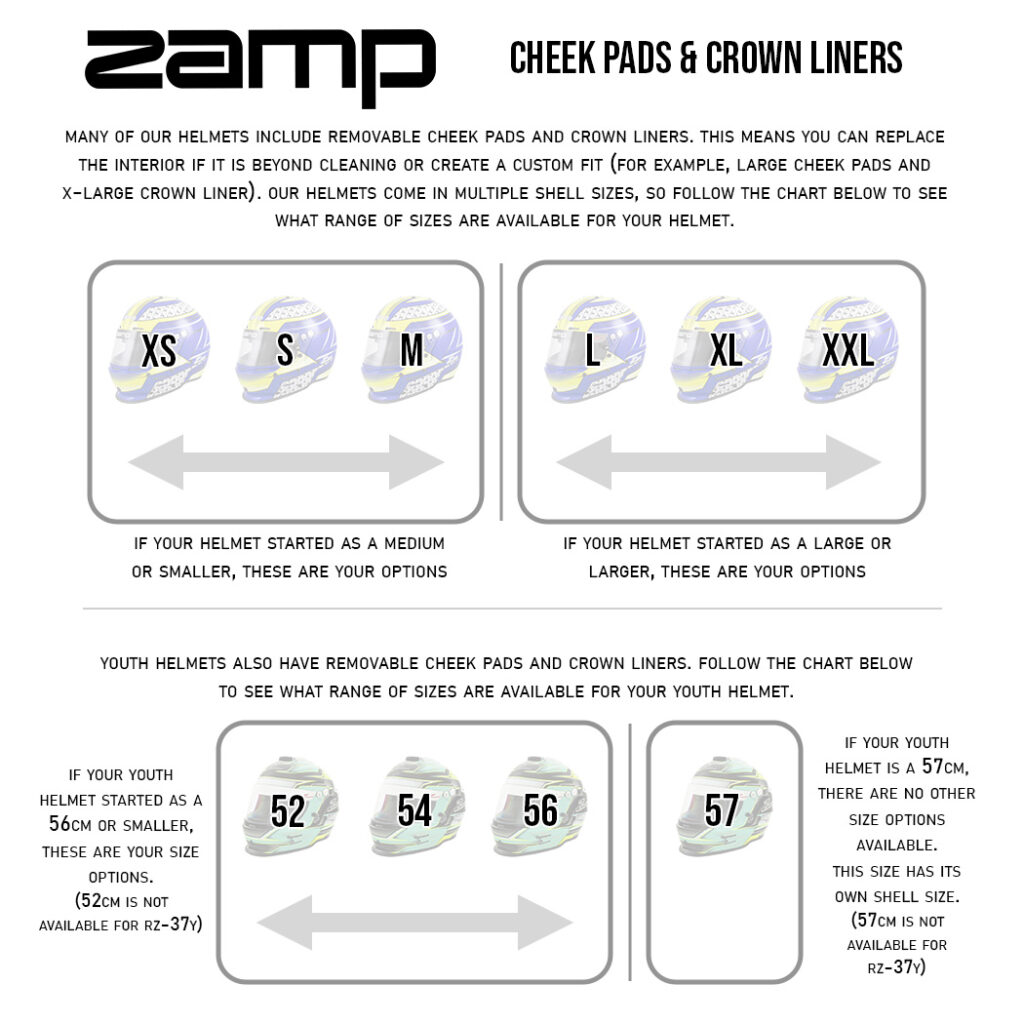 Replacement Liners for a Customised Helmet Fit Zamp Helmets